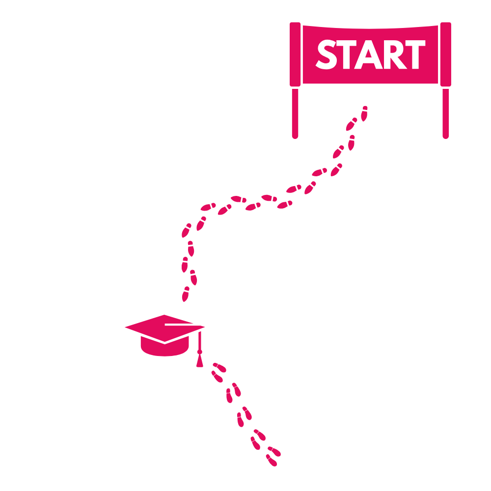 Ilustración con el principio del camino